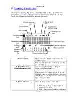 Preview for 29 page of Uniden UBCD396XT Owner'S Manual