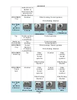 Preview for 189 page of Uniden UBCD396XT Owner'S Manual