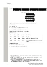 Preview for 10 page of Unify OpenScape WLAN Phone WL4 Installation Manual