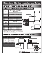 Preview for 2 page of UniMeasure PA series Installation Manual