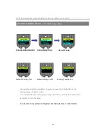 Preview for 52 page of UnionNet SP2100 Reference Manual