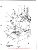 Preview for 7 page of UnionSpecial 81300A Adjusting Instructions And Illustrated Parts List