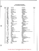 Preview for 31 page of UnionSpecial 81300A Adjusting Instructions And Illustrated Parts List