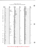 Preview for 38 page of UnionSpecial 81300A Adjusting Instructions And Illustrated Parts List