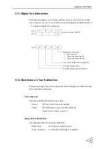 Preview for 66 page of Unipulse F159 Operation Manual