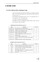 Preview for 106 page of Unipulse F159 Operation Manual