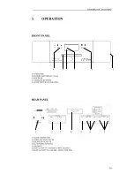 Preview for 5 page of Unison Research Unico CCDue User Manual