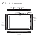 Preview for 2 page of UniStrong UT56 Quick Start Manual