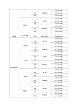 Preview for 16 page of UniStrong UT56 Quick Start Manual