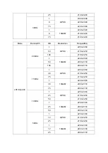 Preview for 17 page of UniStrong UT56 Quick Start Manual