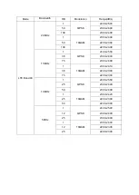 Preview for 18 page of UniStrong UT56 Quick Start Manual