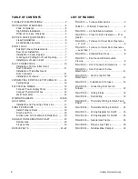 Preview for 2 page of Unitary products group DLAS Installation Instructions Manual