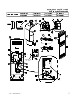 Preview for 21 page of Unitary products group DLAS Installation Instructions Manual