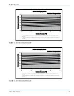 Preview for 25 page of Unitary products group HA 300 Installation Manual