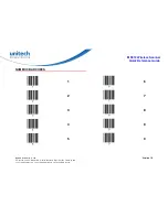 Preview for 4 page of Unitech MS912 Quick Reference Manual