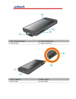 Preview for 5 page of Unitech PA700 Series User Manual