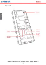 Preview for 11 page of Unitech Tashi MT380 Proximity Quick Reference Manual