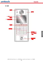 Preview for 28 page of Unitech Tashi MT380 Proximity Quick Reference Manual