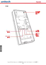 Preview for 41 page of Unitech Tashi MT380 Proximity Quick Reference Manual