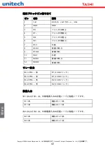 Preview for 43 page of Unitech Tashi MT380 Proximity Quick Reference Manual