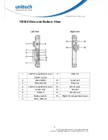 Preview for 21 page of Unitech TB160 User Manual