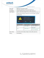 Preview for 66 page of Unitech TB160 User Manual