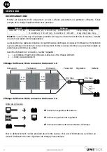 Preview for 4 page of Uniteck UNIFIX 300 Manual