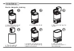 Preview for 6 page of V-TAC 7751 Instruction Manual