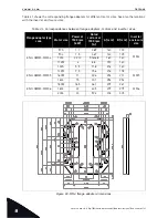 Preview for 110 page of Vacon 100X series Installation, Technical And Maintenance  Manual