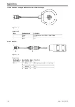 Preview for 118 page of Vaderstad RAPID RDA S Series Instructions Manual