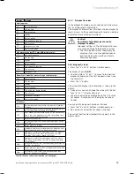 Preview for 59 page of Vailant ecoTEC plus 937 Installation And Maintenance Instructions Manual