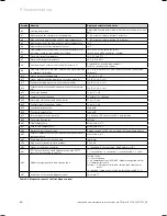 Preview for 60 page of Vailant ecoTEC plus 937 Installation And Maintenance Instructions Manual