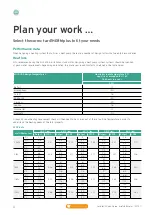 Preview for 4 page of Vaillant aroTHERM plus Quick Manual