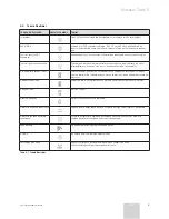 Preview for 95 page of Vaillant climaVAIR VAI 2-025 WN User Manual