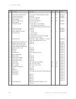 Preview for 30 page of Vaillant ecoMAX pro 28 E Instructions For Use Installation And Servicing