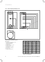 Preview for 6 page of Vaillant uniSTOR Operating And Installation Manual