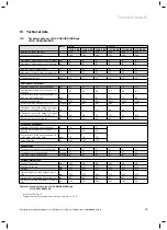 Preview for 15 page of Vaillant uniSTOR Operating And Installation Manual