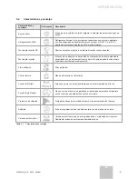 Preview for 27 page of Vaillant VAI 6-025 WN User Manual