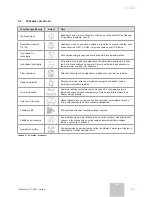 Preview for 51 page of Vaillant VAI 6-025 WN User Manual