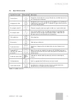 Preview for 75 page of Vaillant VAI 6-025 WN User Manual