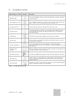 Preview for 95 page of Vaillant VAI 6-025 WN User Manual