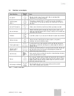 Preview for 117 page of Vaillant VAI 6-025 WN User Manual