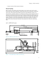 Preview for 13 page of Vaisala HUMICAP HMP4 User Manual