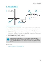 Preview for 15 page of Vaisala HUMICAP HMP4 User Manual