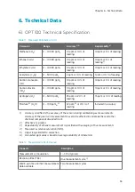 Preview for 55 page of Vaisala Optimus OPT100 User Manual