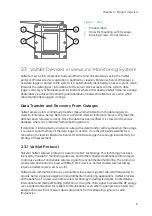 Preview for 11 page of Vaisala VaiNet AP10 User Manual