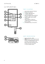 Preview for 10 page of Vaisala VaiNet RFL100 User Manual