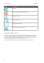 Preview for 20 page of Vaisala VaiNet RFL100 User Manual