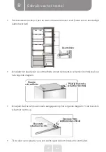 Preview for 94 page of VALBERG 1D NF 328 E S180C Installation Manual