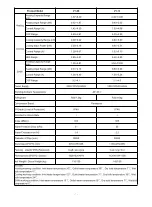 Preview for 6 page of Valdemar V1 Series Operating Instructions Manual